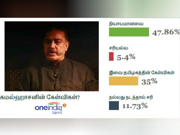 துணிச்சலுக்கு சபாஷ்