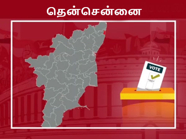மாநில உரிமைகள்