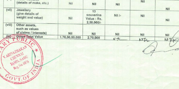 ஆனந்தி நகை