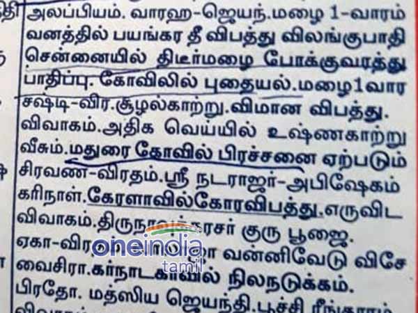 மழையால் பாதிப்பு