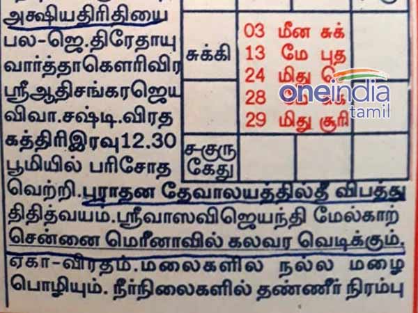 மெரீனாவில் கலவரம்