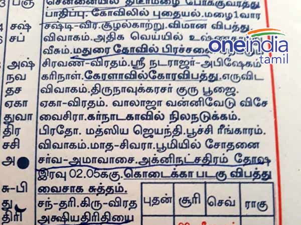 சனி செவ்வாய் நேரடி பார்வை