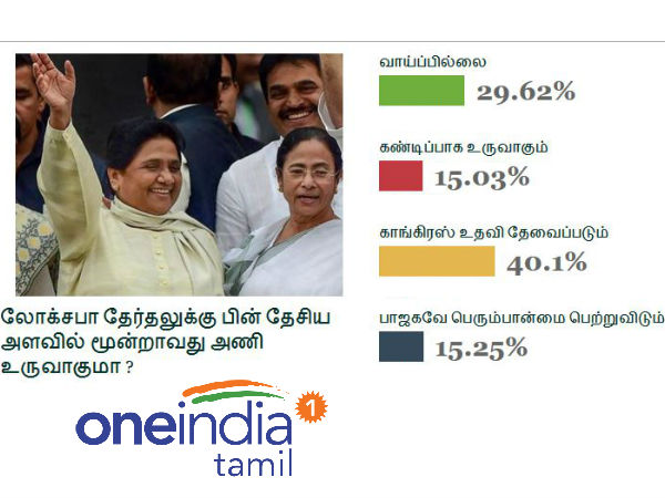 மக்கள் கருத்து