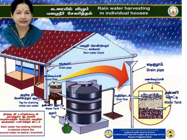 மழைநீர் சேகரிப்பு
