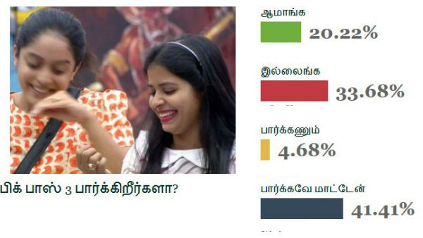 நான்கு ஆப்ஷன்கள்