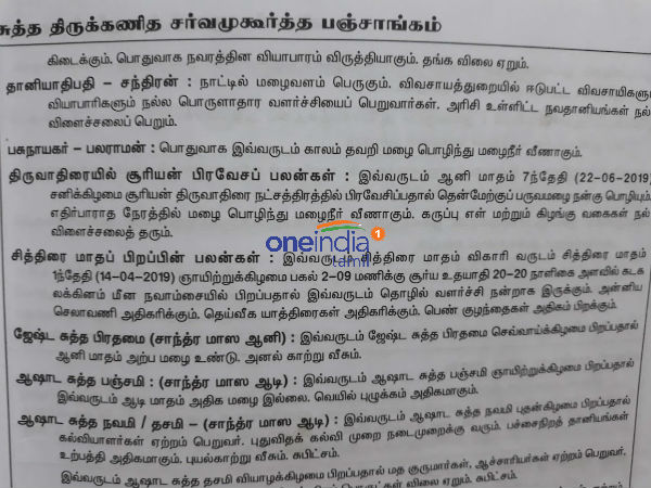 குடிநீர் பஞ்சம் வரும்