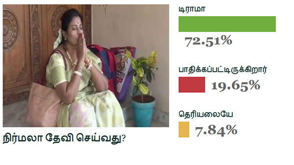 கருத்து கணிப்பு