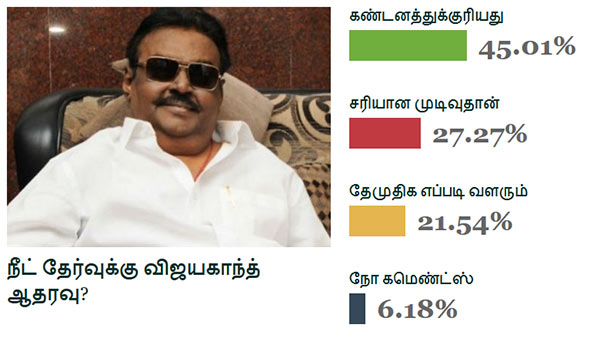கருத்து சரியே