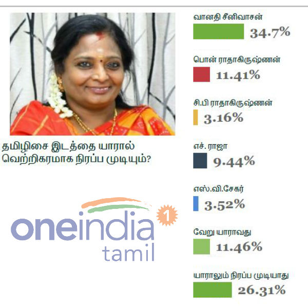 ஒளிவுமறைவு