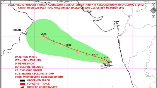 கியார்