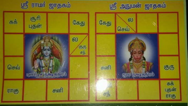 யோக ஜாதகம்