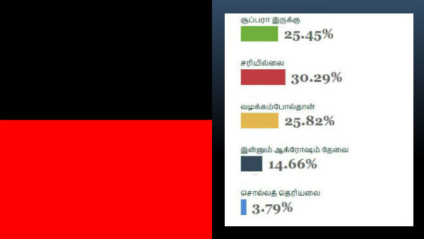 சட்டசபை