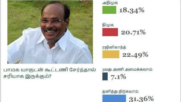 கூட்டணி