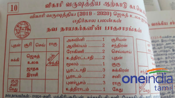 கொள்ளை நோய்களுக்கு காரணம்