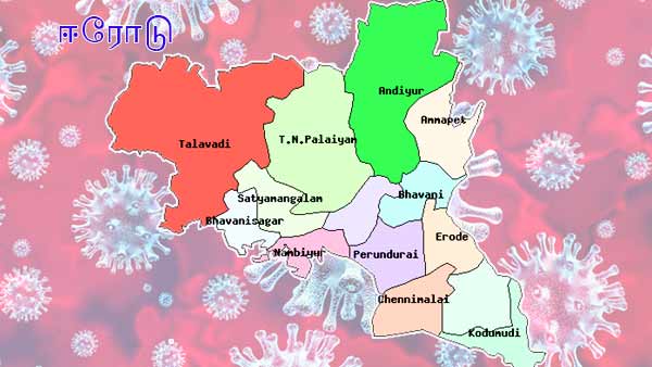நடவடிக்கை