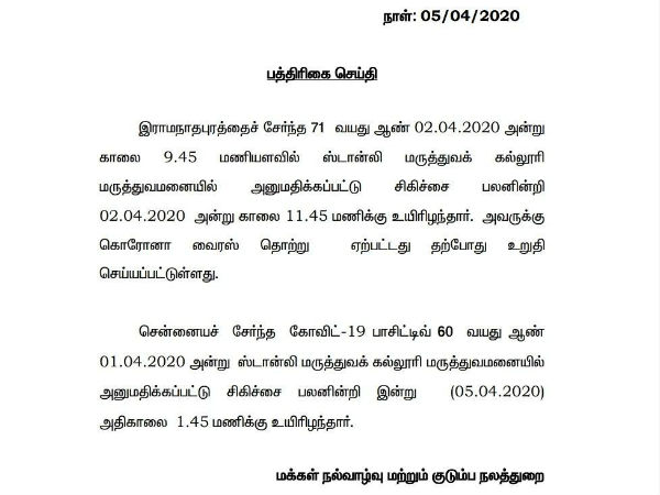 நேற்று தேனியில் பலி