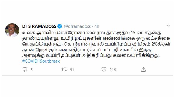 Increased casualties by Coronavirus : Ramadoss worry Increased casualties by Coronavirus : Ramadoss worry