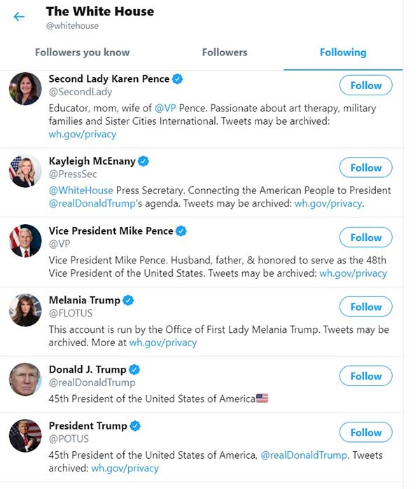 White House unfollows PM Modi on Twitter White House unfollows PM Modi on Twitter