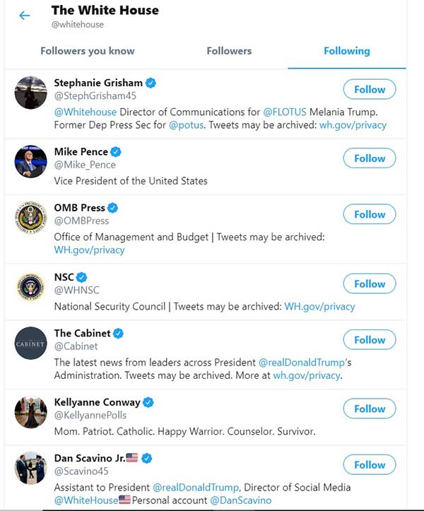 White House unfollows PM Modi on Twitter White House unfollows PM Modi on Twitter