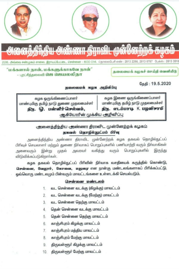 ஊராட்சி செயலர் பொறுப்புகள் ரத்து