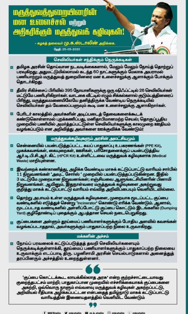 dmk leader mk stalin statement about corona medical wastage dmk leader mk stalin statement about corona medical wastage