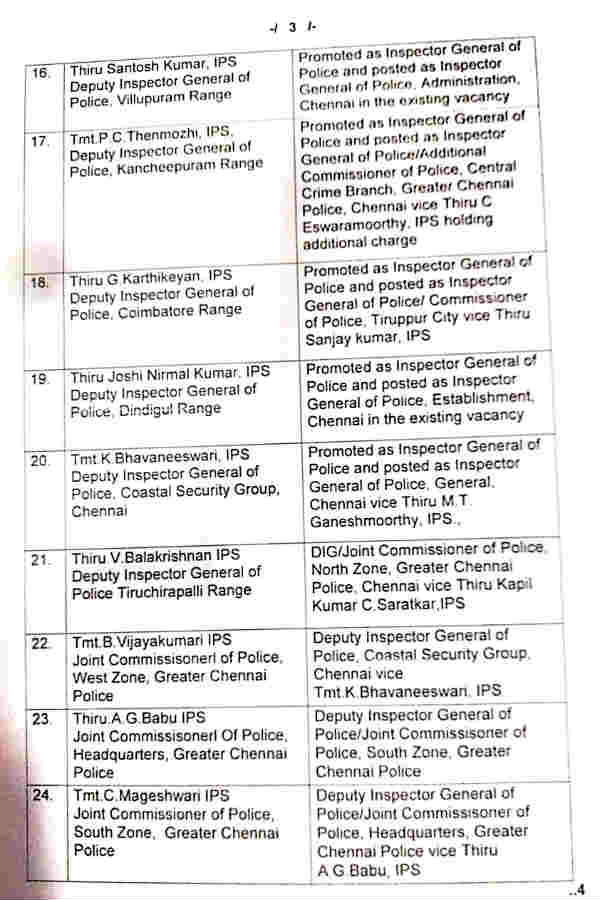 விழுப்புரம் எஸ்பி