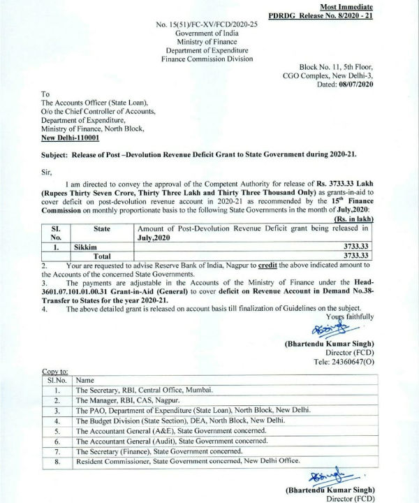 The Central government has allocated Rs 6,195.08 crore to 14 states The Central government has allocated Rs 6,195.08 crore to 14 states