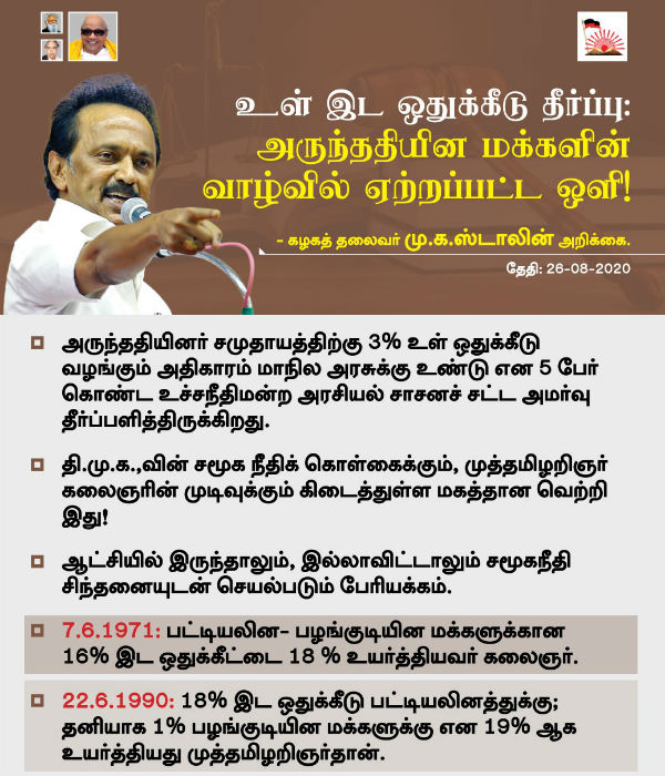 MK Stalin, Vaiko welcome SC Verdict on 3% reservation for Arunthathiyar MK Stalin, Vaiko welcome SC Verdict on 3% reservation for Arunthathiyar