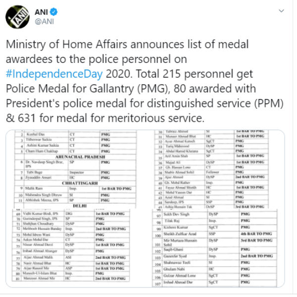 23 police awardees from Tamil Nadu on IndependenceDay 2020 23 police awardees from Tamil Nadu on IndependenceDay 2020