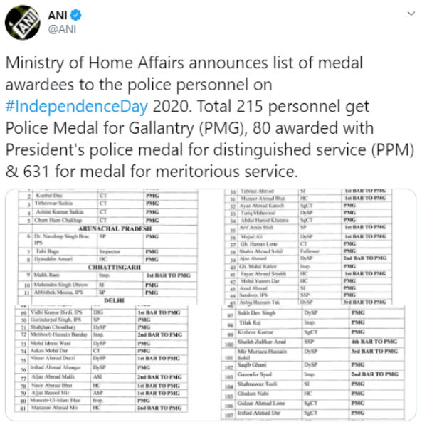 23 police awardees from Tamil Nadu on IndependenceDay 2020 23 police awardees from Tamil Nadu on IndependenceDay 2020