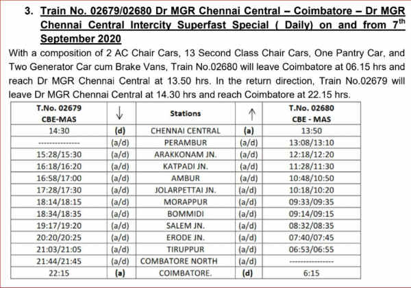 Special trains in TN from Sep 7th to Madurai, Coimbatore, Trichy Special trains in TN from Sep 7th to Madurai, Coimbatore, Trichy