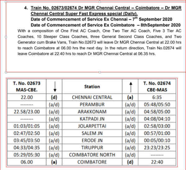 Special trains in TN from Sep 7th to Madurai, Coimbatore, Trichy Special trains in TN from Sep 7th to Madurai, Coimbatore, Trichy