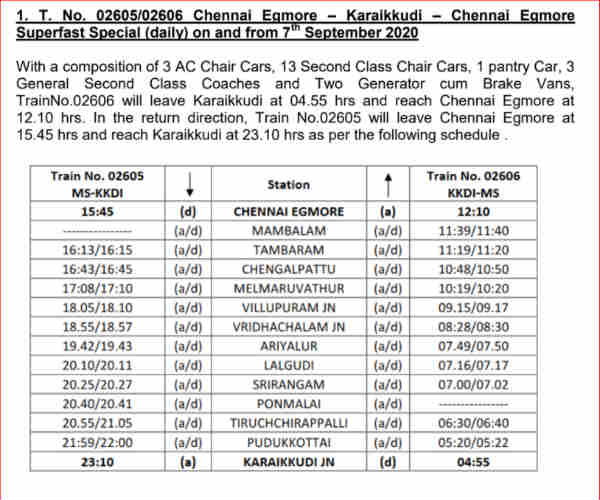 Special trains in TN from Sep 7th to Madurai, Coimbatore, Trichy Special trains in TN from Sep 7th to Madurai, Coimbatore, Trichy