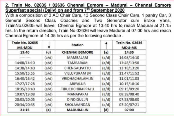 Special trains in TN from Sep 7th to Madurai, Coimbatore, Trichy Special trains in TN from Sep 7th to Madurai, Coimbatore, Trichy