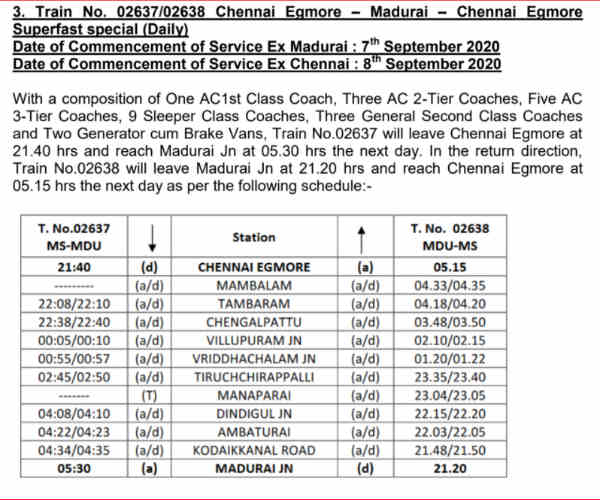 Special trains in TN from Sep 7th to Madurai, Coimbatore, Trichy Special trains in TN from Sep 7th to Madurai, Coimbatore, Trichy