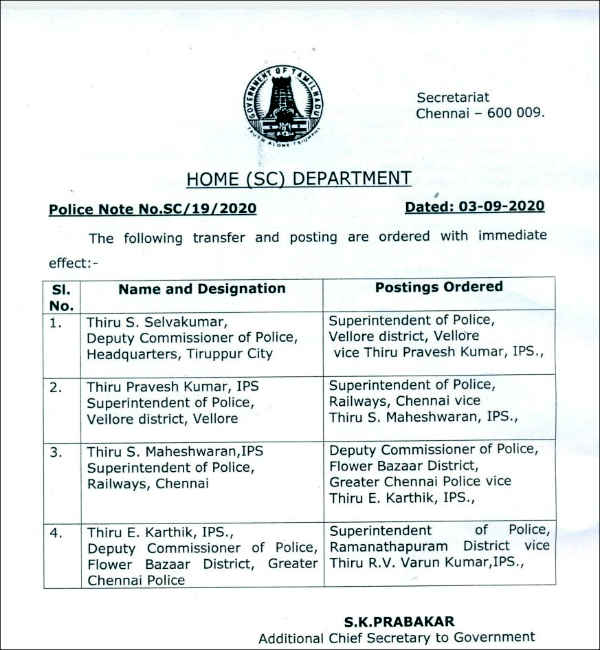 Ramanathapuram SP Varun Kumar transferred Ramanathapuram SP Varun Kumar transferred
