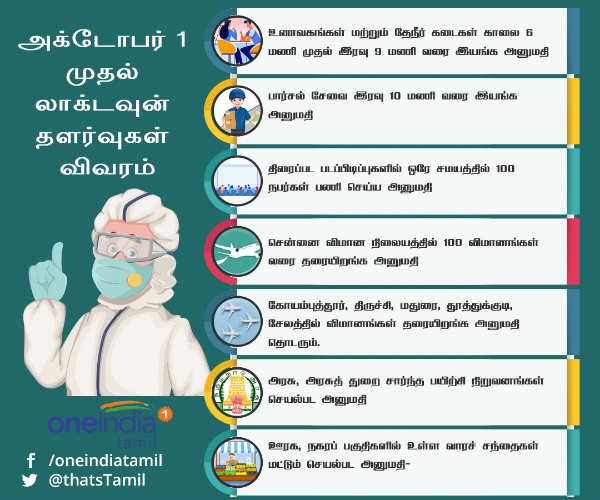 Curfew extended in Tamil Nadu till October 31 Curfew extended in Tamil Nadu till October 31