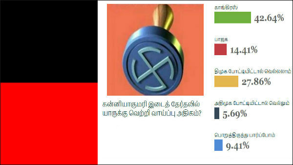 சிறுபான்மையினர்