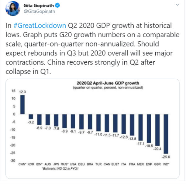 No speculation; We are the worst performing economy in the April-June quarter says P. Chidambaram No speculation; We are the worst performing economy in the April-June quarter says P. Chidambaram