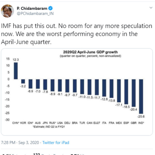 No speculation; We are the worst performing economy in the April-June quarter says P. Chidambaram No speculation; We are the worst performing economy in the April-June quarter says P. Chidambaram