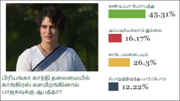 பாஜக