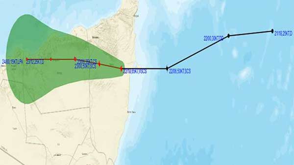 புயல் வேகம்