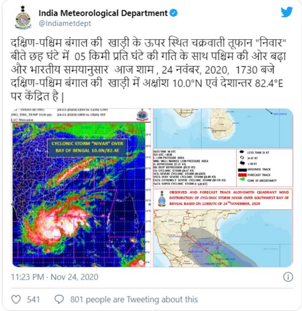 எப்படி