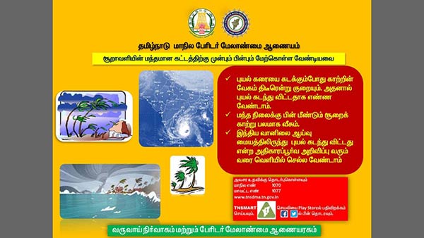 மாநில, மாவட்ட உதவி எண்கள்