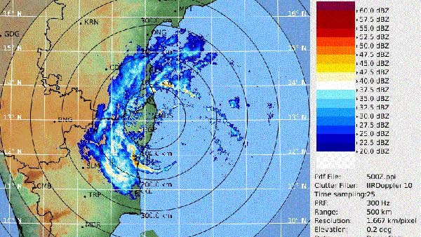 காரைக்கால்- மாமல்லபுரம்
