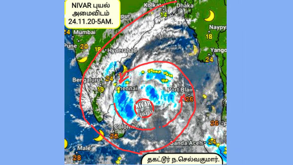 எதிர்பார்ப்பு