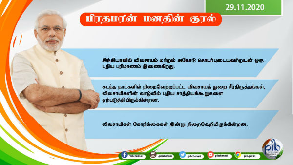 விவசாயிகளுக்கான சட்டங்கள்