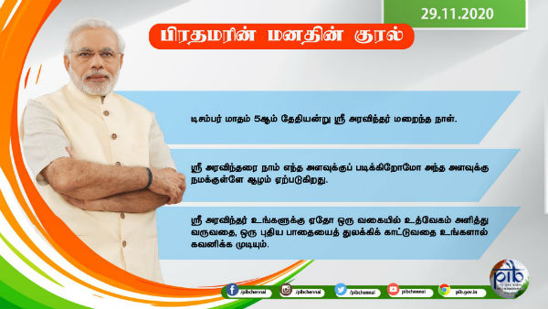 ஶ்ரீ அரவிந்தரின் மறைவு தினம்