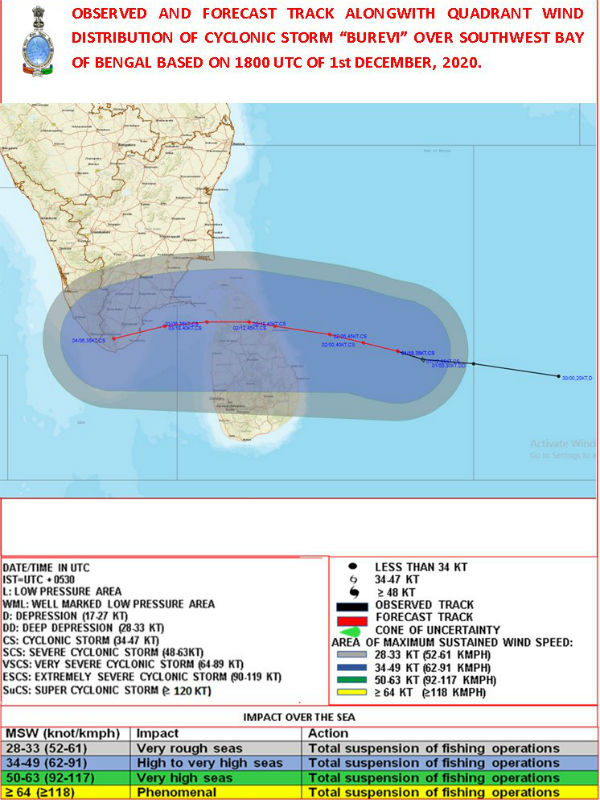 Cyclone Burevi to make Land Fall in Srilanka on today Cyclone Burevi to make Land Fall in Srilanka on today