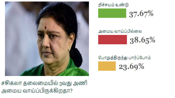 தினகரன்